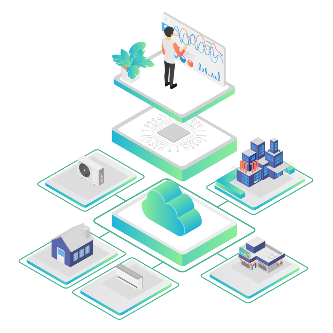 Platform Selection